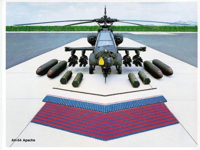 Who wouldn't want a full compliment of Hellfire missiles, 30mm shells, and smoooooth style? All of this can be yours, adapted to your own personal mech!