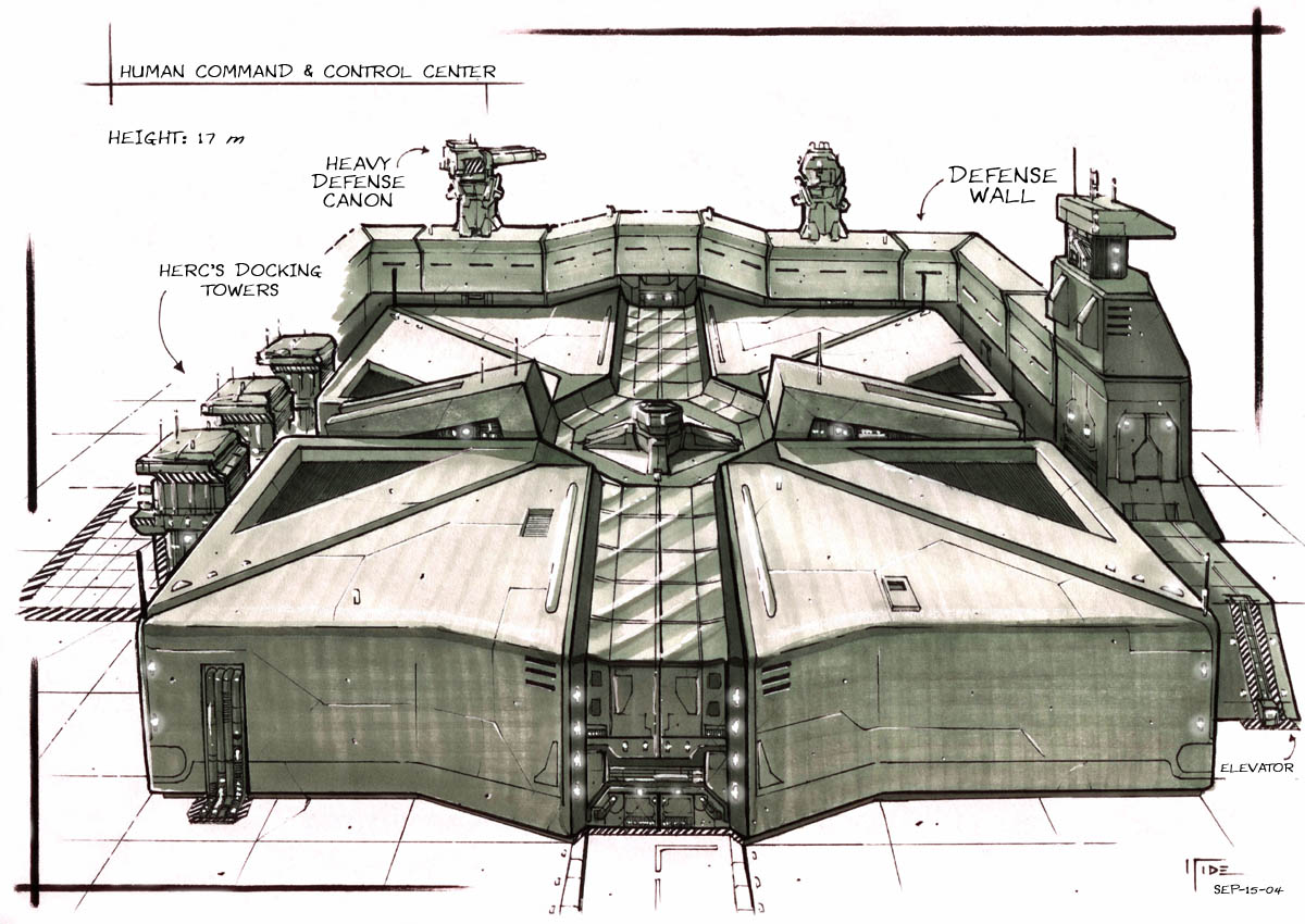 Human Command and Control Center