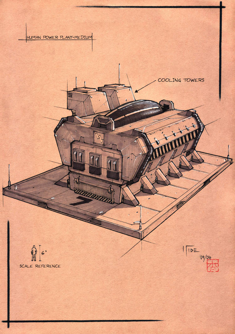 Medium Human Power Plant