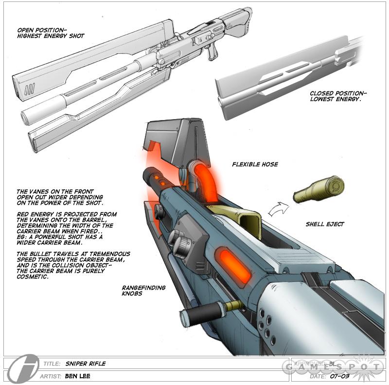 Sniper Rifle